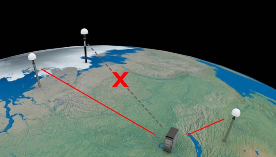 Rete GNSS: Stazione Permanente Offline